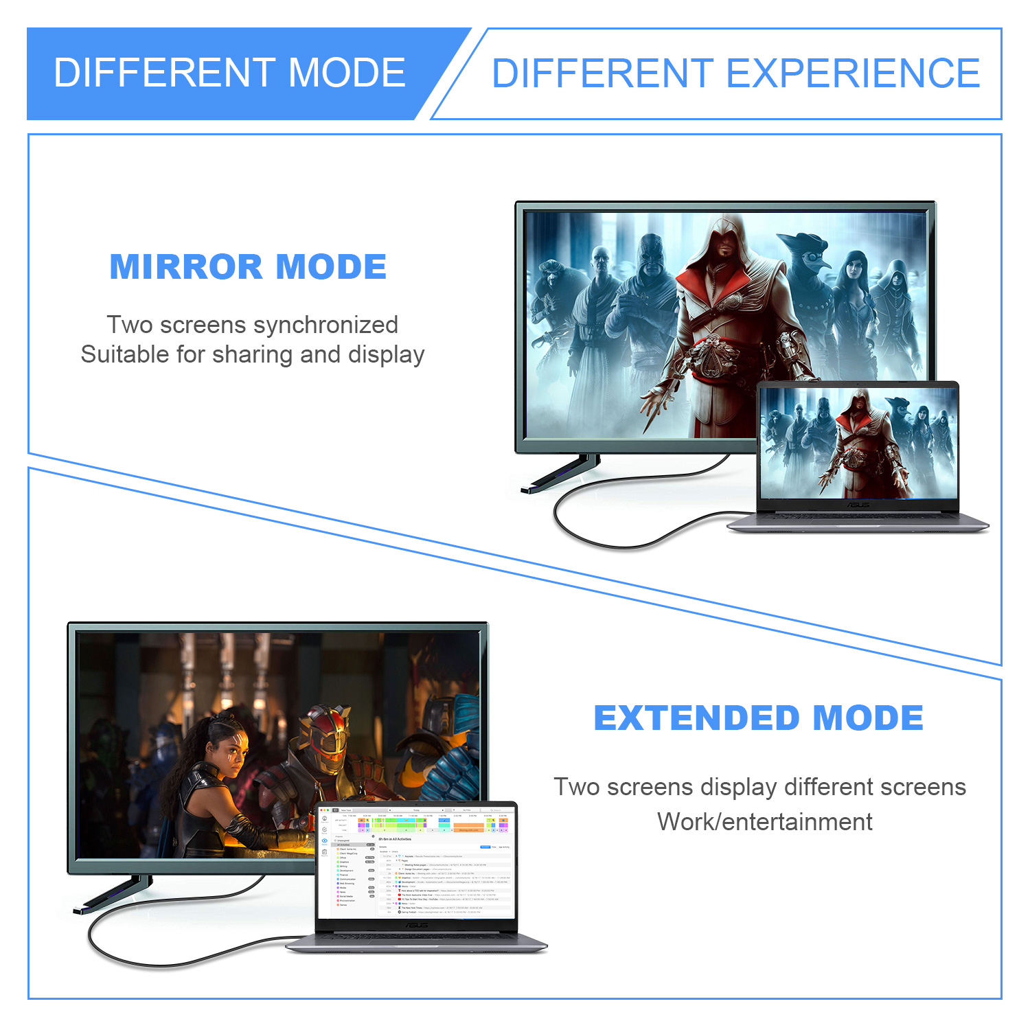 5M, 8K YIWENTEC Copper Cord Ultra HD 8K 4K DisplayPort Cable DP 1.4 8K@60Hz 4K@144Hz High Speed 32.4Gbps HDCP 3D Slim and Flexible DP to DP Cable