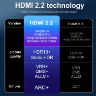 YIWENTEC 16K HDMI 2.2 Cable Real UHD HDR 96Gbps 16K@60Hz 8k @240hz 4K@480Hz Support HDCP 3D HDMI Cable for PS4 SetTop Box HDTVs Projectors